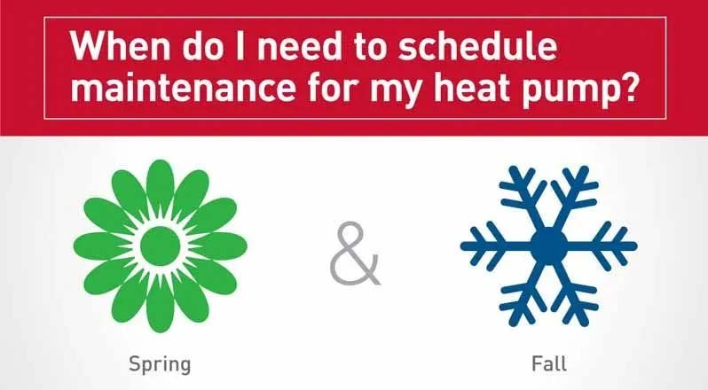 Chavarrie Heating Ac 10 Bd08d0bb 1920w Chavarrie Heating Ac 10 Bd08d0bb 1920w