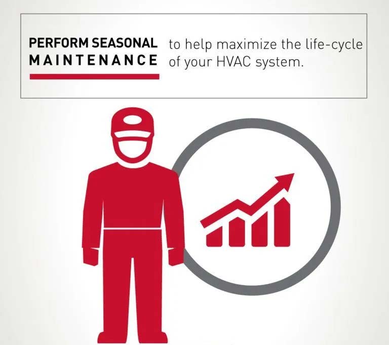 Chavarrie Heating Ac 3 8f0a35a0 1920w Chavarrie Heating Ac 3 8f0a35a0 1920w