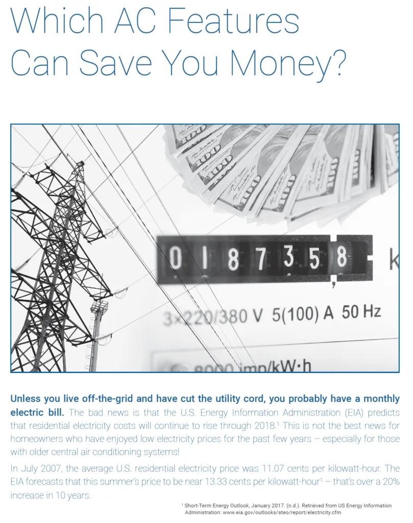 Which Ac Features Can Save You Money 809x1024 1920w Which Ac Features Can Save You Money 809x1024 1920w